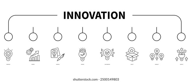 innovation banner web icon vector illustration concept