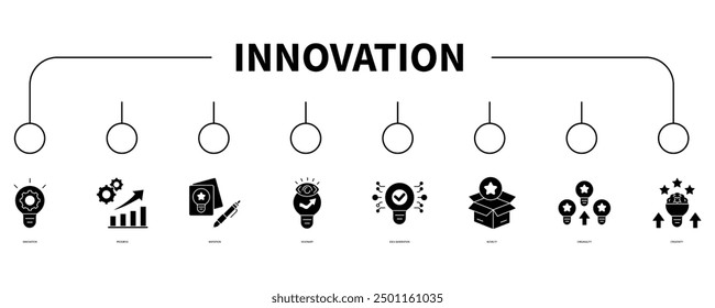 innovation banner web icon vector illustration concept