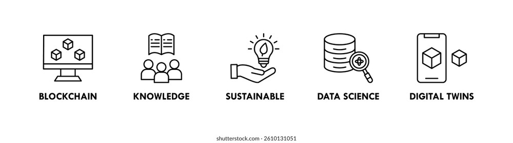 Innovation banner web icon vector illustration concept with icon of blockchain, knowledge, sustainable, data science, and digital twins