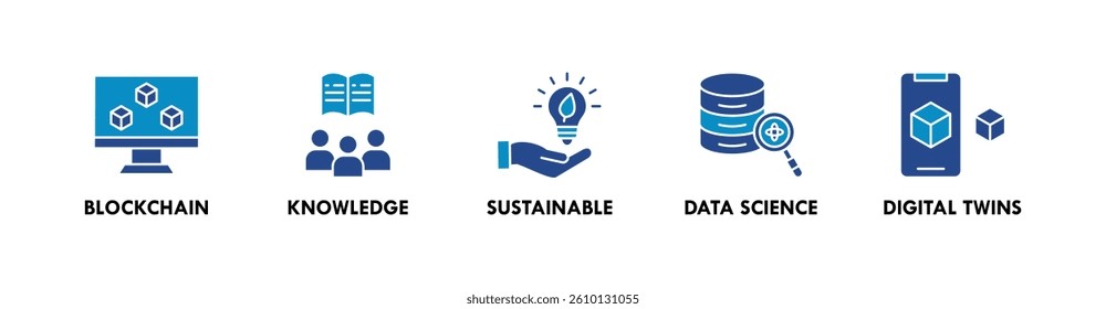Innovation banner web icon vector illustration concept with icon of blockchain, knowledge, sustainable, data science, and digital twins