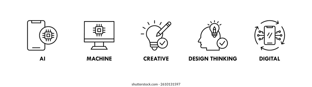 Innovation banner web icon vector illustration concept with icon of AI, machine, creative, design thinking, and digital