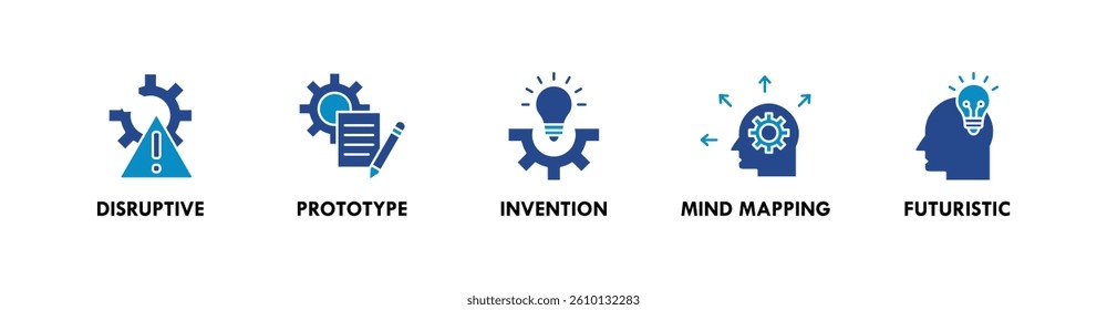 Innovation banner web icon vector illustration concept with icon of disruptive, prototype, invention, mind mapping, and futuristic