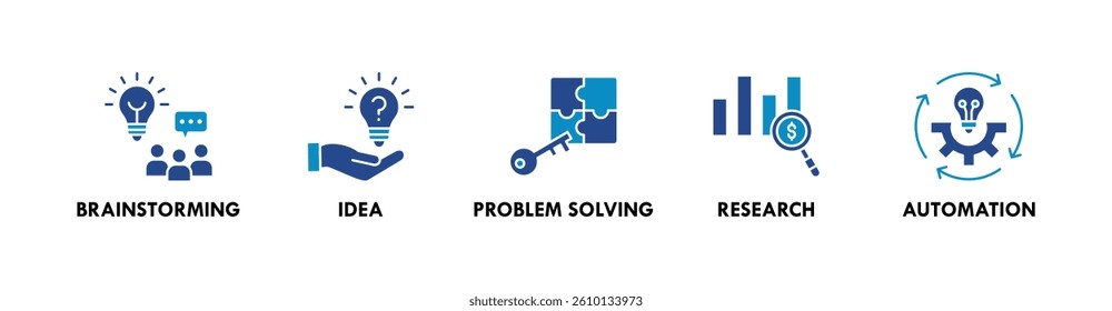 Innovation banner web icon vector illustration concept with icon of brainstorming, idea, problem solving, research, and automation