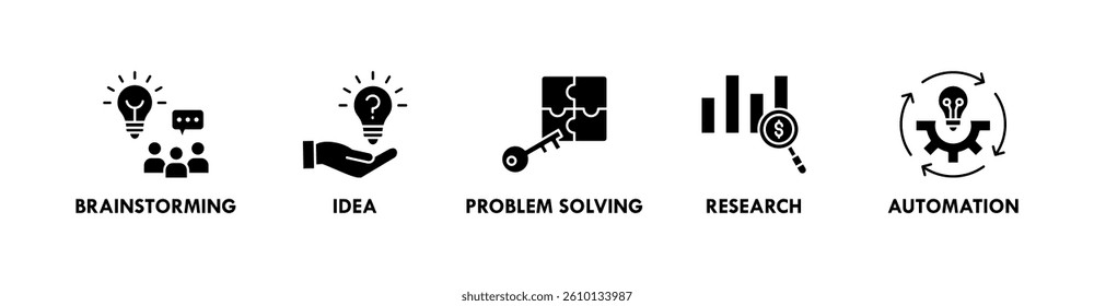 Innovation banner web icon vector illustration concept with icon of brainstorming, idea, problem solving, research, and automation