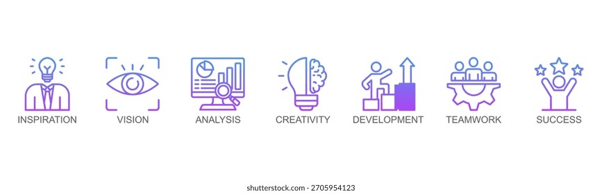 Innovation Banner Web-Symbol Vektor Linie Stil Illustration Konzept mit Symbol der Innovation, Inspiration, Vision, Analyse, Kreativität, Entwicklung, Teamwork, Erfolg
