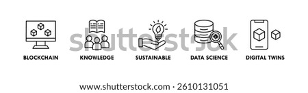 Innovation banner web icon vector illustration concept with icon of blockchain, knowledge, sustainable, data science, and digital twins