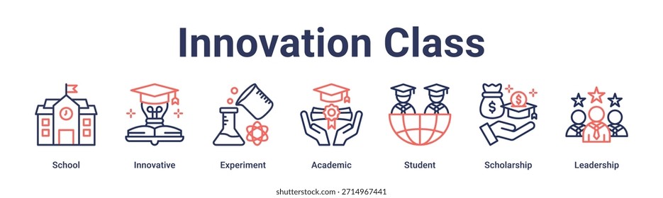 Concepto de Ilustración vectorial del icono del Web del Anuncio de la clase de la innovación para la educación con el icono de la escuela, innovador, experimento, académico, estudiante, beca.
