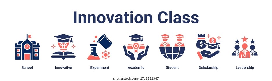 Innovation Class banner web icon vector illustration concept for education with icon of School, Innovative, Experiment, Academic, Student, Scholarship.