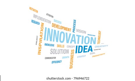 Innovation cloud tag containing various words about progress and strategy