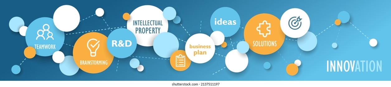 INNOVATION colorful vector business concept banner on dark blue background