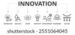 Innovation concept banner icon vector illustration of inspiration, vision, analysis, creativity, development, teamwork, and success 