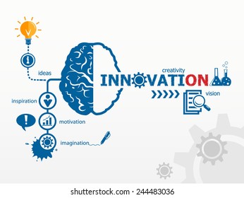 Innovation Concept. Creative Idea Abstract Infographic 