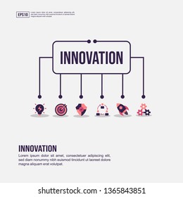 Innovation concept for presentation, promotion, social media marketing, and advertising. Minimalist Innovation infographic with flat icon