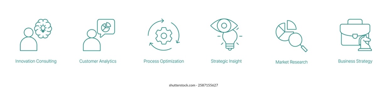 Innovation Consulting Vector Icon Set for Business Strategy Customer Analytics Process Optimization Strategic Insight and Market Research