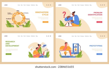 Innovation cycle web or landing set. Generation of a creative idea or business solution. Start up or new project development. Data analysis, prototyping and testing. Flat vector illustration