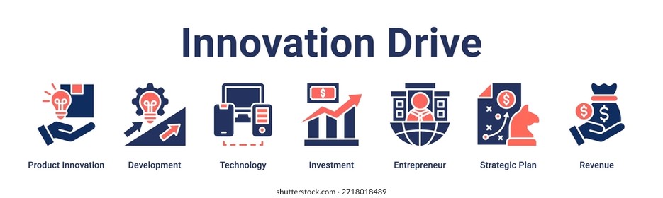 Inovação Drive banner web icon vetor ilustração conceito para negócios com ícone de Produto Inovação, Desenvolvimento, Tecnologia, Investimento, Empreendedor, Plano Estratégico.