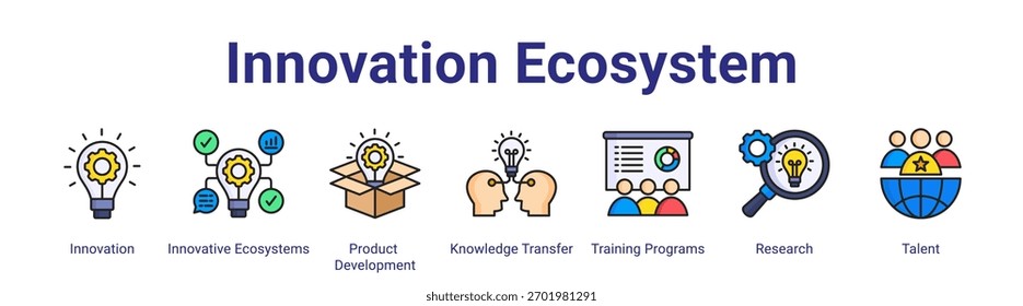 Innovation Ecosystem web banner icon element for design in a collection