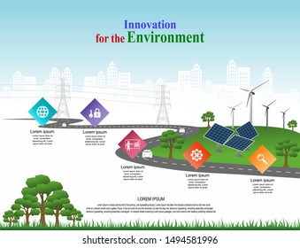 Innovation, for environment and society city that can live together. Vector template infographic Timeline of business operations with flags and placeholders on curved roads. Symbols, steps for success