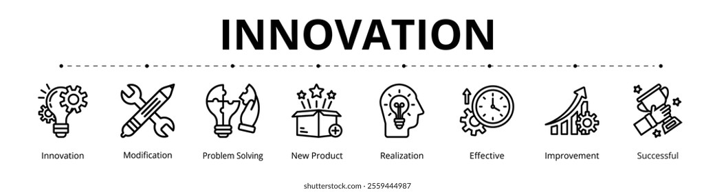 Innovation Flat Banner Web Icon Set Vector Illustration