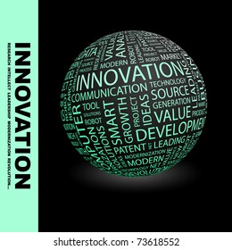 INNOVATION. Globe with different association terms. Wordcloud vector illustration.