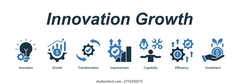 Innovation Growth banner web icon vector illustration concept with an icon of Innovation, Growth, Transformation, Improvement, Capability, Efficiency, Investment