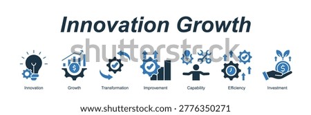 Innovation Growth banner web icon vector illustration concept with an icon of Innovation, Growth, Transformation, Improvement, Capability, Efficiency, Investment