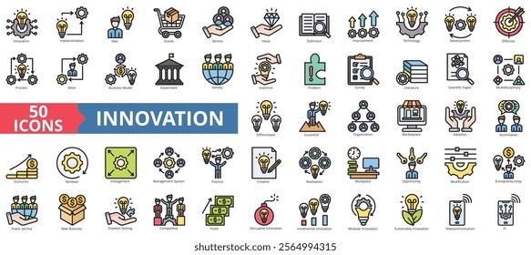 Innovation icon collection set. Containing implementation, idea, goods, service, value, definition, improvement icon. Simple flat outline vector illustration