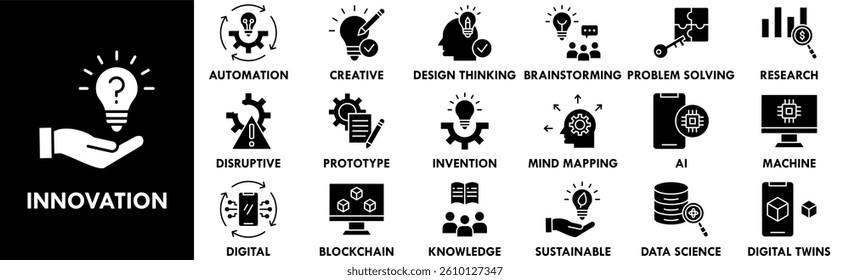 Innovation icon collection set. Containing design technology, business, digital, future, data