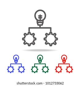 innovation icon. Element of finance multi colored icons for mobile concept and web apps. Thin line icon for website design and development, app development. Premium icon on white background