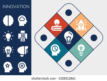 innovation icon set. 13 filled innovation icons.  Simple modern icons about  - Idea, Mind, Lamp, Light, 3d printer, Brain, Initiative