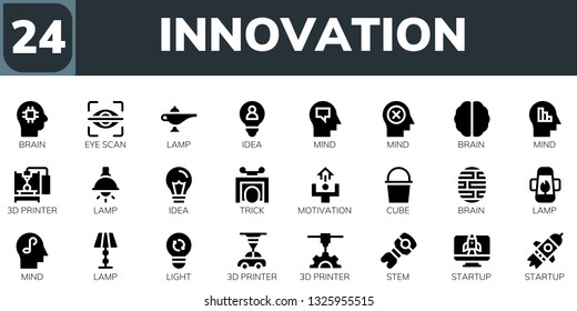 innovation icon set. 24 filled innovation icons.  Simple modern icons about  - Brain, Eye scan, Lamp, Idea, Mind, 3d printer, Trick, Motivation, Cube, Light, Stem, Startup
