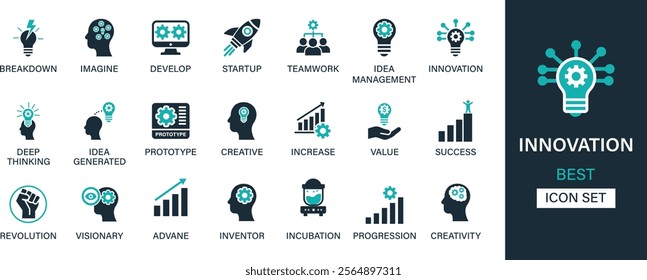 Innovation icon set collection. Breakdown, imagine, development, startup, teamwork, idea management, deep thinking, idea generated, prototype, increase and best solid icon set.