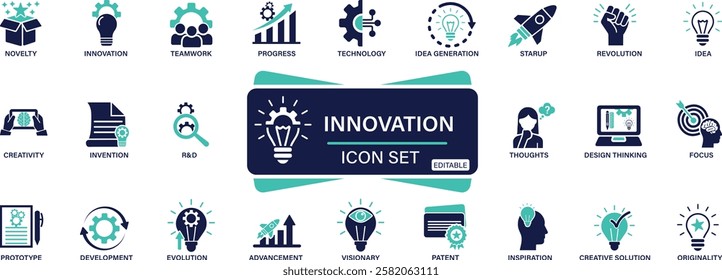 Innovation icon set. creativity, invention, prototype, visionary, idea generation, agile, You can easily change the color