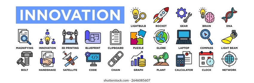 innovation icon set. Editable Stroke Icon Collection. Lightbulb, Rocket, Gear, Brain, DNA, Puzzle, Globe, Laptop, Compass, Light Beam, Magnifying Glass, Innovation Hub, 3D Printing, Blueprint, Clipboa