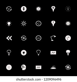innovation icon. innovation vector icons set present new idea, statistics, idea and solar energy
