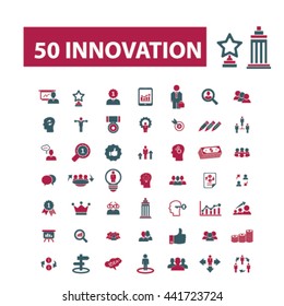 innovation icons
