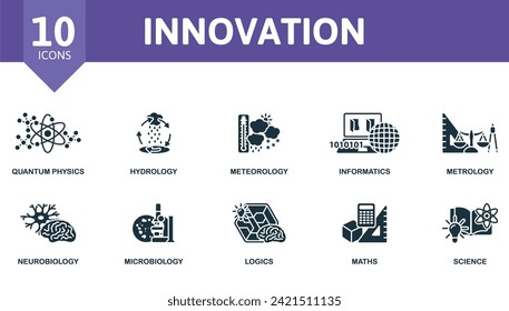 Innovation icons set. Creative icons: quantum physics, hydrology, meteorology, informatics, metrology, neurobiology, microbiology, logics, maths, science.