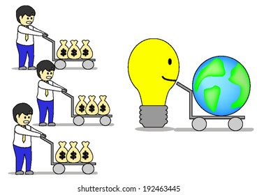 innovation idea move world  