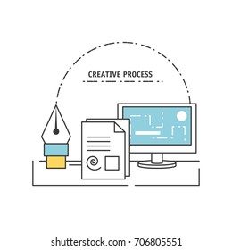 innovation ideas to creative process inspiration