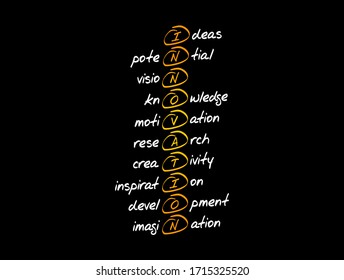 INNOVATION - Ideas, Potential, Vision, Knowledge, Motivation, Research, Creativity, Inspiration, Development, Imagination, acronym concept