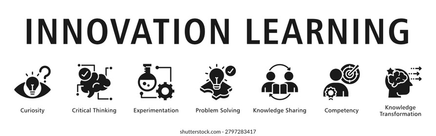 Innovation Learning Web Banner icon vector illustration concept