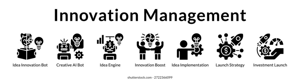 Plataforma de Gestión de la Innovación con IA Generación de Ideas Estrategia de Lanzamiento de Desarrollo de Productos e Innovación de Mercado