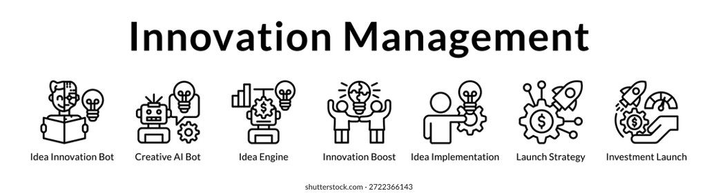 Plataforma de Gestión de la Innovación con IA Generación de Ideas Estrategia de Lanzamiento de Desarrollo de Productos e Innovación de Mercado