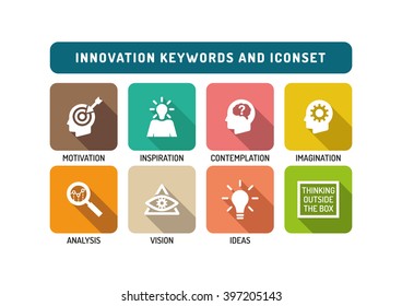 Innovation Marketing Flat Icon Set
