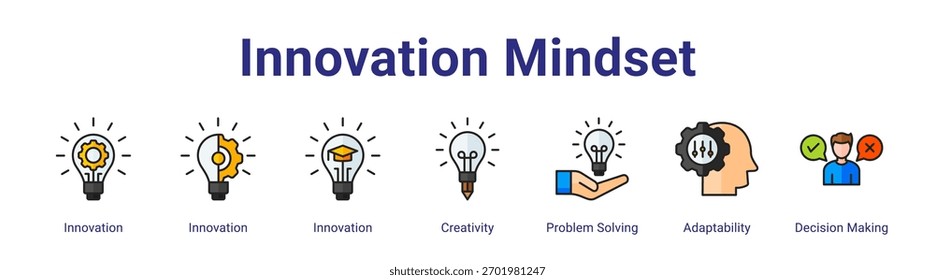 Innovation Mindset web banner icon element for design in a collection