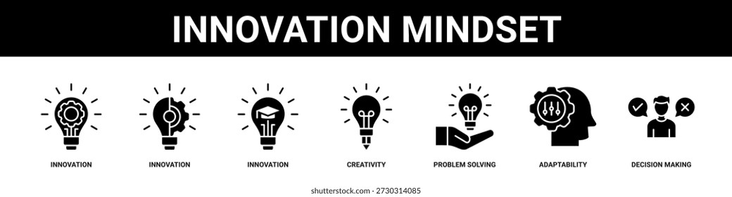 Inovação Mindset web banner icon set coleção estilo sólido.