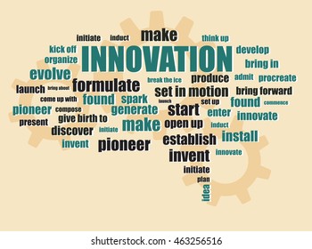 innovation new idea concept with brain form words and gears background abstract vector illustration