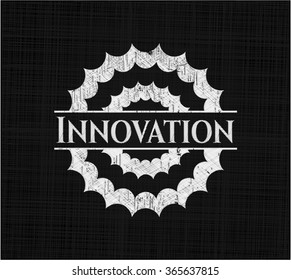 Innovation on chalkboard