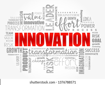 INNOVATION - practical implementation of ideas that result in the introduction of new goods or services or improvement in offering goods or services, word cloud concept background