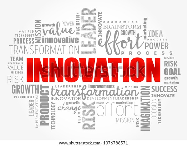 INNOVATION -\
practical implementation of ideas that result in the introduction\
of new goods or services or improvement in offering goods or\
services, word cloud concept\
background